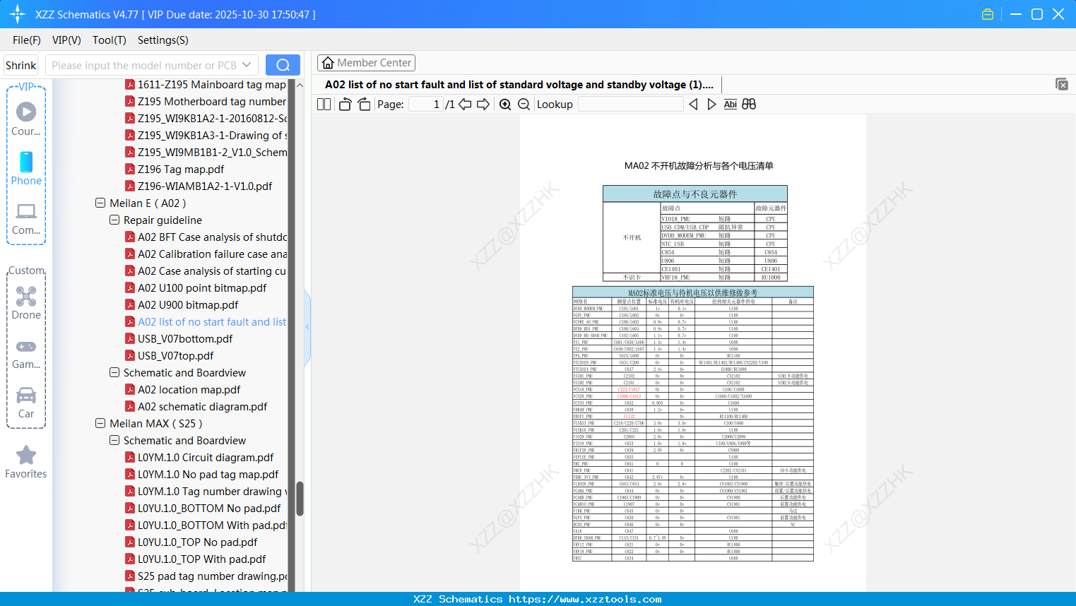 Meizu A02 List Of No Start Fault And List Of Standard Voltage And Standby Voltage (1)
